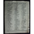 Antique Music sheet `Studies and Pieces` 1916 [Unisa]