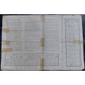Rare Antique Documents x6 value R4000+