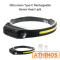Headlamp all perspectives Super bright Rechargeable Waterproof with motion sensor