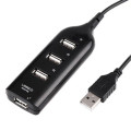 USB hub 4 ports