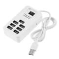 USB2.0 Portable 7-Port Hub High Speed with Cable Switch