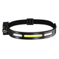 LED Headlamp Outdoor Camping Rechargeable LED Light