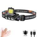 FA-LY801S Rechargeable COB+LED Sensor Head Lamp With Type C Charger