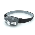Mini Intelligent Light Strong Light Induction Headlight For Camping