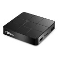 T96 Mars Android TV Box