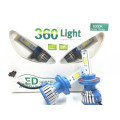 LED CAR HEADLIGHT REPLACEMENT BULBS ¿ AVAILABLE IN H1 , H3 , H4 , H7 , H8 , H11 , 9005 , 9006