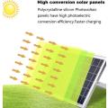 Solar Ceiling LED Light 200w With Remote Control