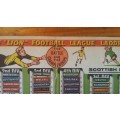 The Lion Football League Ladders Card 1963