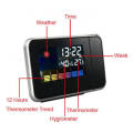 ALARM CLOCK WITH A PROJECTOR