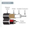 RG59 CCTV CABLE 100M