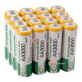 --*** BTY Ni-MH AA 3000mAh 1.2V Rechargeable Battery -