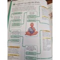 Children`s Symptoms - The Red Cross Children`s Hospital - Quick-Reference Guide
