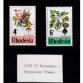 RHODESIA - SEE TWO SCANS