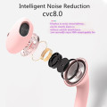 InPods 12 Wireless Earbuds