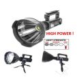 Hand-Held High-Power CREE LED Rechargeable Spotlight - Small