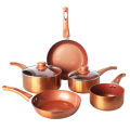 Global 7-Piece Non-Stick Set - Copper ( Open Box Item ) | Barcode: 788115572598