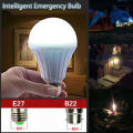 SMART INTELLIGENT 15W SCREW, Works on Power cuts, In Water, In your Hand, Regular AC, Emergency DC