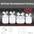 Airpods Pro 4 Wireless Bluetooth Earphones Bluetooth Headset copy (new version)