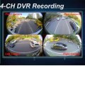 Surround View Monitoring System 360 Degree Driving Panorama Park