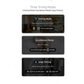 Smart WiFi Geyser timer-with energy metering -Smart Life/Tuya app
