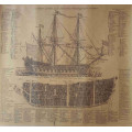 War ship vintage style distressed poster