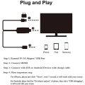 PowerUp USB to HDMI Digital converter Cable - ScreenShare Apple or Android phone Tablet to TV
