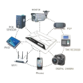 10000mAh Mini DC UPS Un-interrupted power for Wifi Routers Fibre Modems, Security Cam, Mobile device
