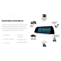 SENSORIT Smart Rear-View Mirror - DashCam - In Car WiFi - Bluetooth - GPS