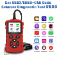2024 OBD2 Scanner OBDII Automobile Car Fault Detector Code Scanner Diagnostic Several Car Models