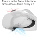 BOBOVR F2 Active Air Circulation Facial Interface for Oculus Quest 2