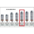 Lee Bullet Mold, double cavity - .309 cal (for .308) 170 gr Flat Point (includes handles)