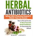 Herbal Antibiotics PDF What BIG Pharma Doesnt want you to know.