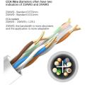 Category 6 Ethernet Cable 50M