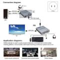 Hdmi Extender 60M Kvm Single Network Cable Transmits 1080P/60Hz Hd Signal Extender + Audio