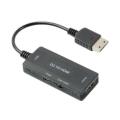 Compatible Video Converter Dc To Hdmi