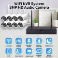 Nvr Wifi Camera Kit 8 Channels
