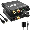 192kHz Digital To Analog Audio Converter