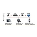 CCTV AHD 4 Channels CCTV Kit Camera IR outdoor. 3G Remote View With 250GB Hard Drive
