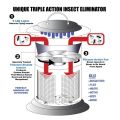 Vortex Electronic Insect Trap Mosquito Killer