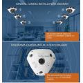 3D Panoramic Security Camera