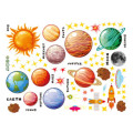 Nine planets creative stickers