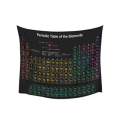 Background Tapestry Periodic Table - Blk 2