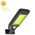 128 COB Solar Induction Wall/Street Light with Remote Control - 120° Wide Angle -GT-8011C