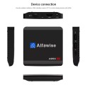 A95X R1 Android TV Box **LOCAL STOCK**