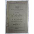 Musical Ornaments (Key to 100 Questions) - H.A. Harding - Antique Theory Book