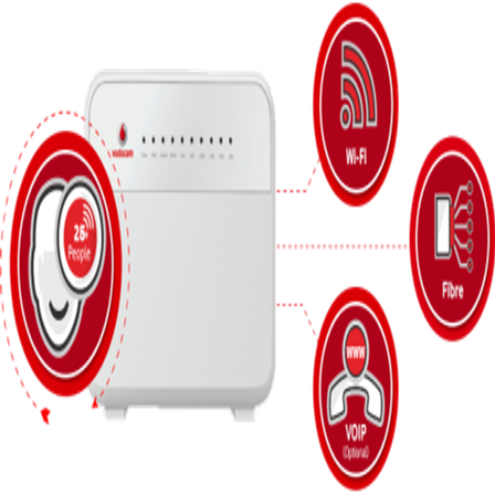 Vodacom hg659