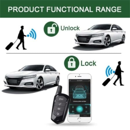 Wireless car key with remote control system