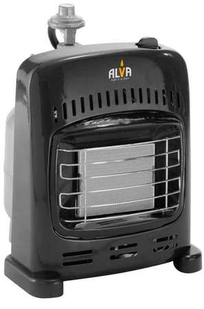 Heaters - Alva Single Panel Gas Heater was sold for R695.00 on 22 Jun at  10:01 by Bob Shop in Johannesburg (ID:234532416)