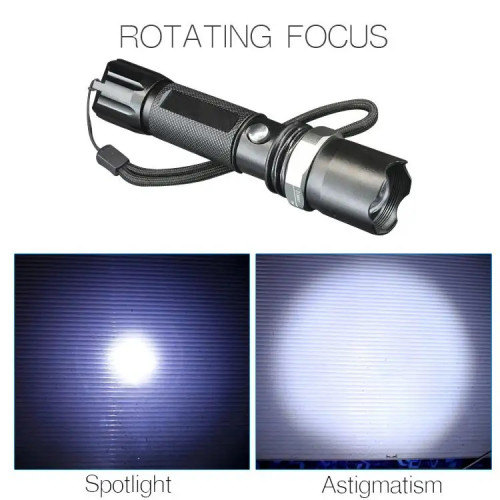 Torches & Headlamps High Power Rechargeable Flashlight Adjustable