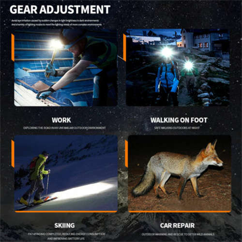 Torches & Headlamps FA810S Rechargeable Flood Beam Headlamp With